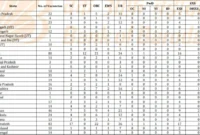Bank of Baroda Office Assistant Recruitment 2025
