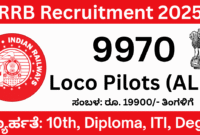RRB Recruitment 2025