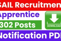 SAIL Apprentice Recruitment 2025