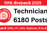 RRB Recruitment 2025