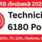 RRB Recruitment 2025