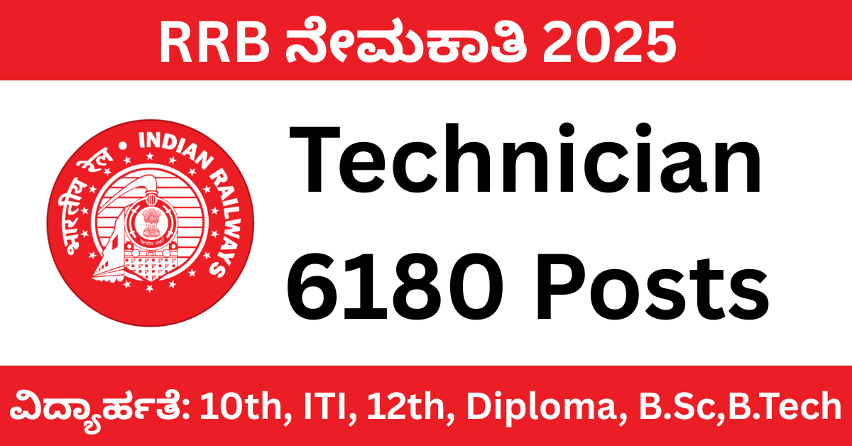 RRB Recruitment 2025